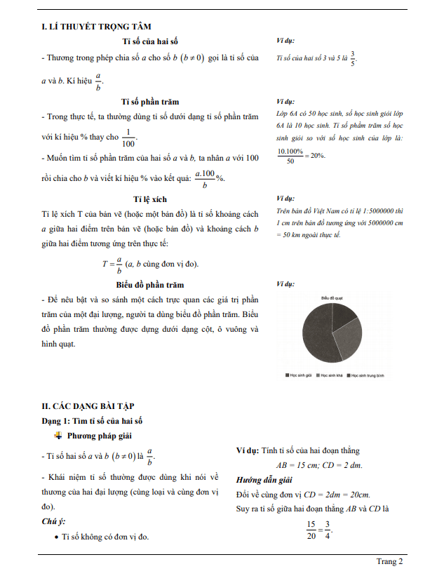 Chuyên đề tỉ số của hai số, tỉ số phần trăm, biểu đồ phần trăm