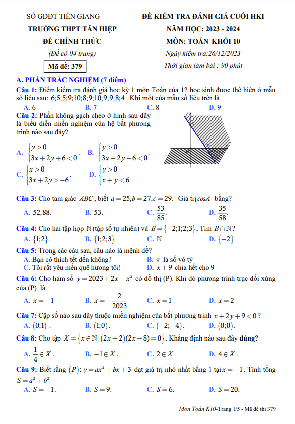 Đề cuối HK1 Toán 10 năm 2023 – 2024 trường THPT Tân Hiệp – Tiền Giang
