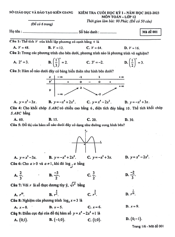 Đề cuối học kỳ 1 Toán 12 năm 2022 – 2023 sở GD&ĐT Kiên Giang