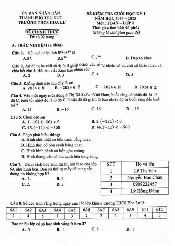Đề cuối học kỳ 1 Toán 6 năm 2024 – 2025 trường THCS Hoa Lư – TP HCM