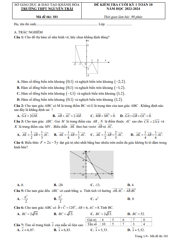 Đề cuối kỳ 1 Toán 10 năm 2023 – 2024 trường THPT Nguyễn Trãi – Khánh Hòa