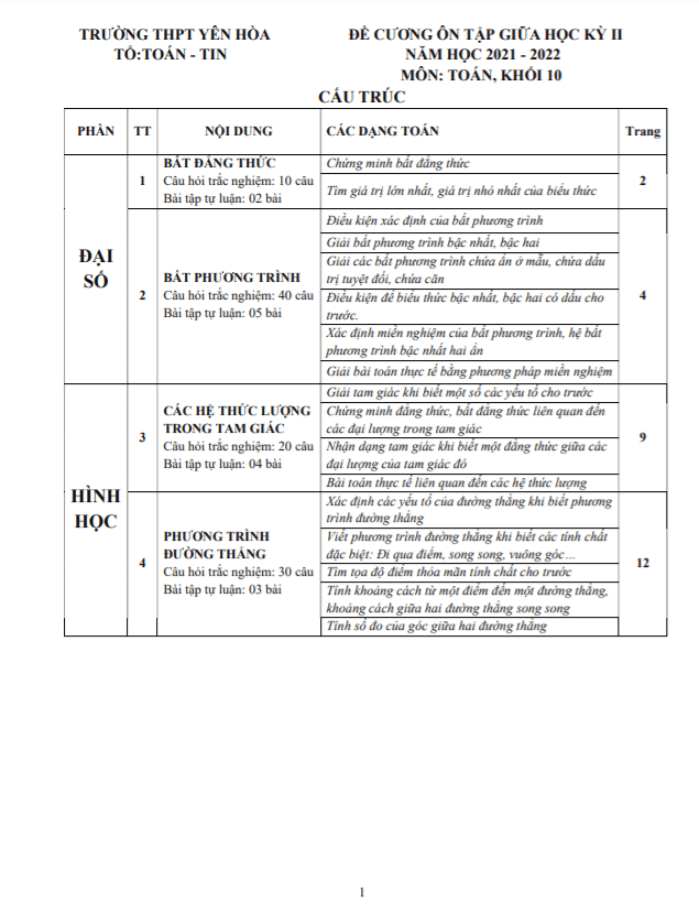 Đề cương ôn tập giữa học kỳ 2 Toán 10 năm 2021 – 2022 trường THPT Yên Hòa – Hà Nội