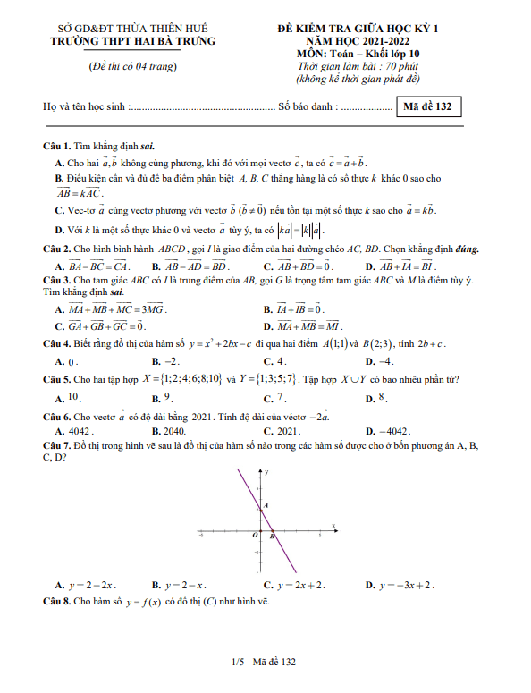 Đề giữa học kỳ 1 Toán 10 năm 2021 – 2022 trường THPT Hai Bà Trưng – TT Huế