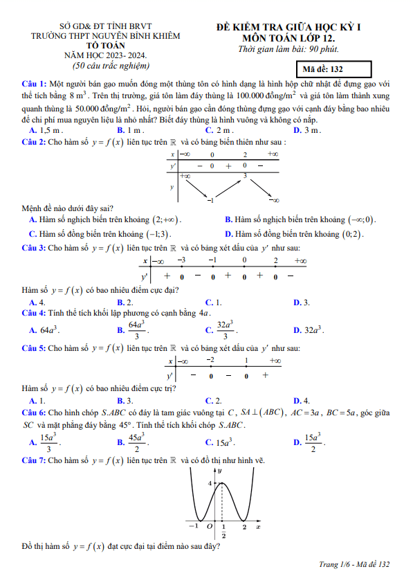 Đề giữa học kỳ 1 Toán 12 năm 2023 – 2024 trường THPT Nguyễn Bỉnh Khiêm – BR VT