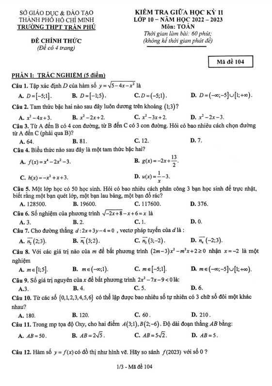 Đề giữa học kỳ 2 Toán 10 năm 2022 – 2023 trường THPT Trần Phú – TP HCM