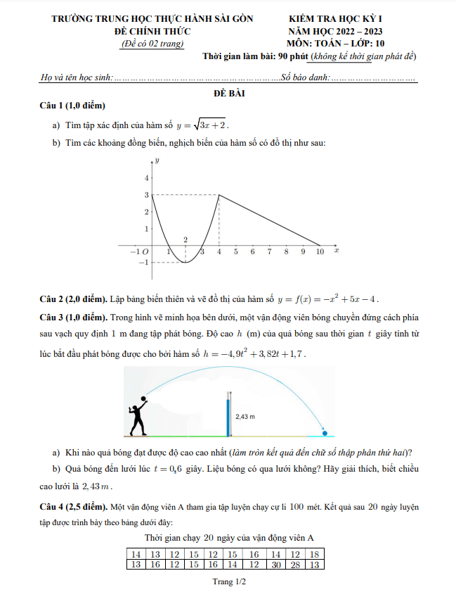 Đề học kỳ 1 Toán 10 năm 2022 – 2023 trường TH Thực hành Sài Gòn – TP HCM