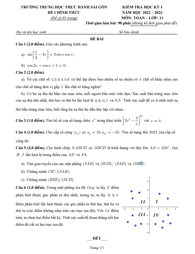 Đề học kỳ 1 Toán 11 năm 2022 – 2023 trường TH Thực hành Sài Gòn – TP HCM