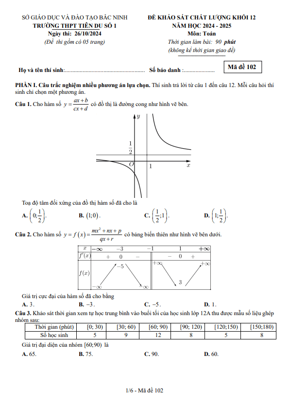 Đề khảo sát Toán 12 tháng 10 năm 2024 trường THPT Tiên Du 1 – Bắc Ninh