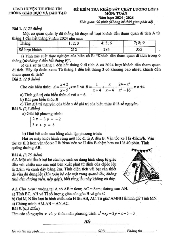 Đề khảo sát Toán 9 năm 2024 – 2025 phòng GD&ĐT Thường Tín – Hà Nội