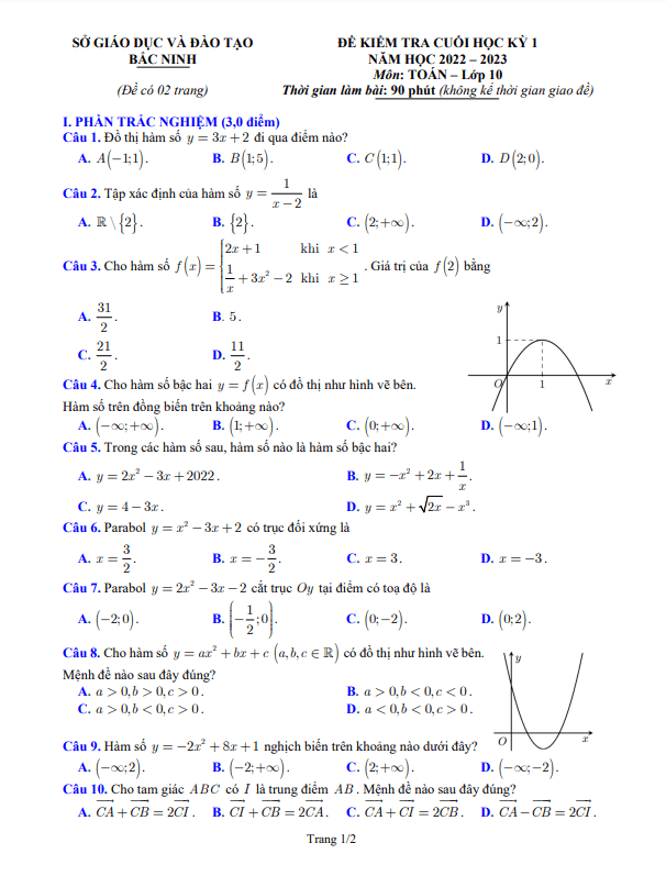 Đề kiểm tra cuối học kỳ 1 Toán 10 năm 2022 – 2023 sở GD&ĐT Bắc Ninh