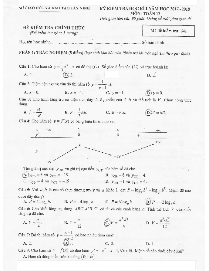 Đề kiểm tra học kỳ 1 Toán 12 năm học 2017 – 2018 sở GD và ĐT Tây Ninh