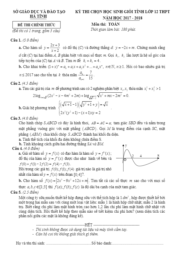 Đề thi chọn HSG tỉnh Toán 12 THPT năm 2017 – 2018 sở GD và ĐT Hà Tĩnh