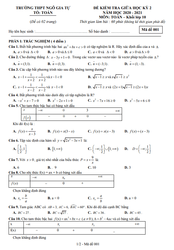 Đề thi giữa học kỳ 2 Toán 10 năm 2020 – 2021 trường THPT Ngô Gia Tự – Đắk Lắk