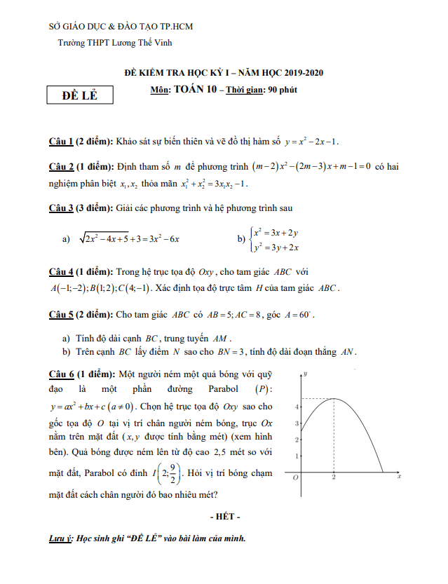 Đề thi HK1 Toán 10 năm 2019 – 2020 trường THPT Lương Thế Vinh – TP HCM