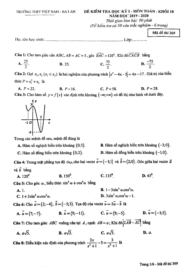 Đề thi HK1 Toán 10 năm 2019 – 2020 trường THPT Việt Nam – Ba Lan – Hà Nội