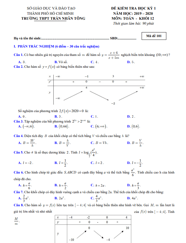 Đề thi HK1 Toán 12 năm 2019 – 2020 trường THPT Trần Nhân Tông – TP HCM