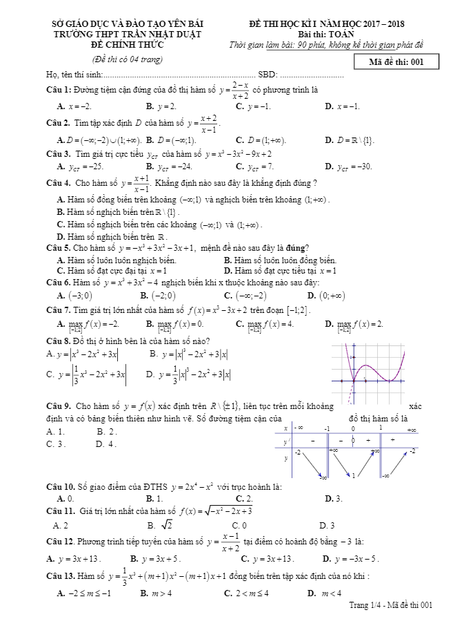 Đề thi học kỳ 1 Toán 12 năm học 2017 – 2018 trường THPT Trần Nhật Duật – Yên Bái