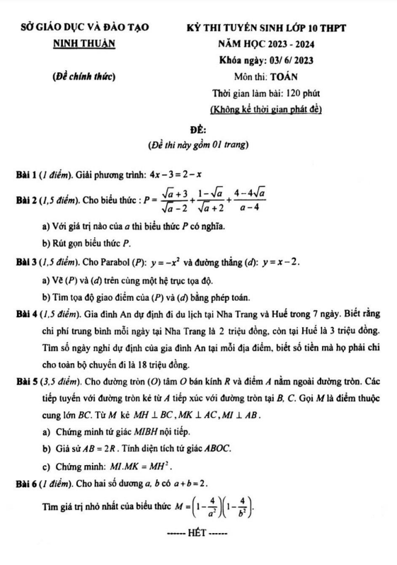 Đề tuyển sinh lớp 10 môn Toán năm 2023 – 2024 sở GD&ĐT Ninh Thuận