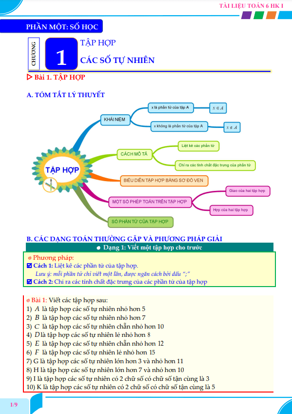 Phương pháp giải toán tập hợp các số tự nhiên Toán 6 KNTTVCS